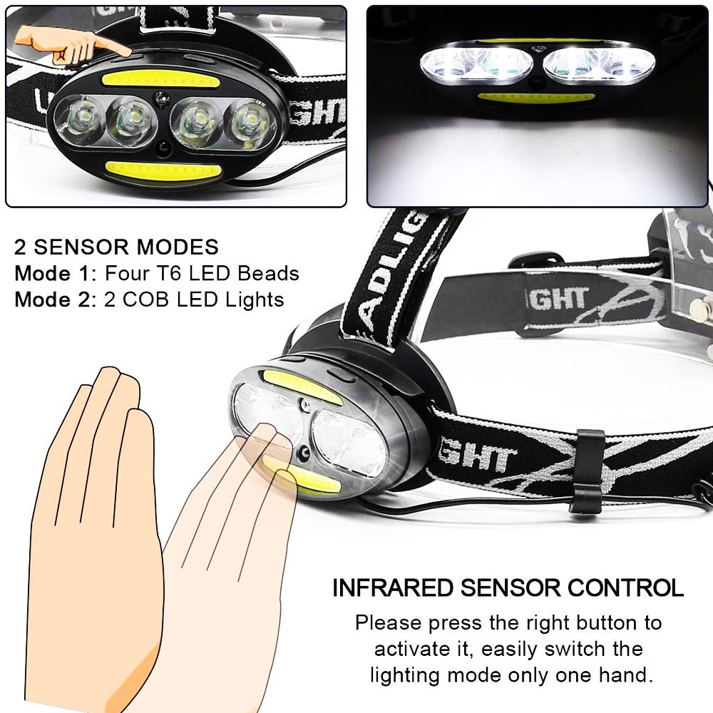Mini Rechargeable LED Headlamp