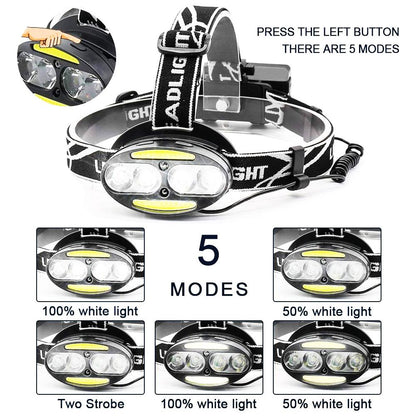 Mini Rechargeable LED Headlamp