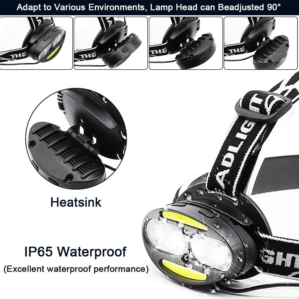 Mini Rechargeable LED Headlamp