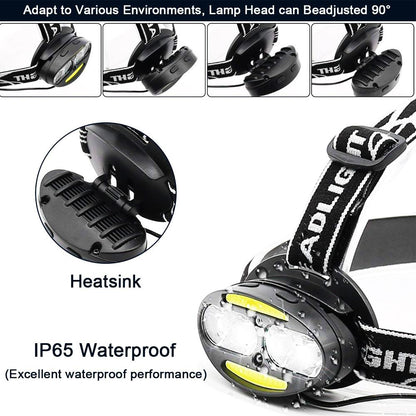 Mini Rechargeable LED Headlamp