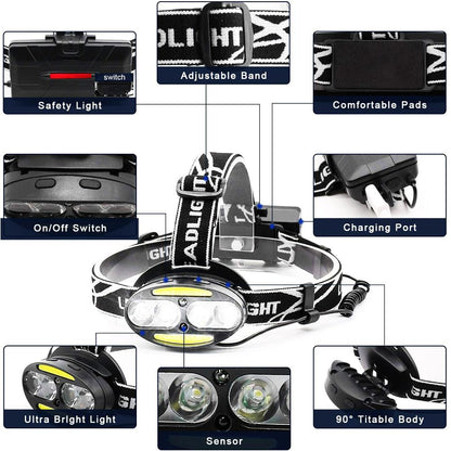 Mini Rechargeable LED Headlamp