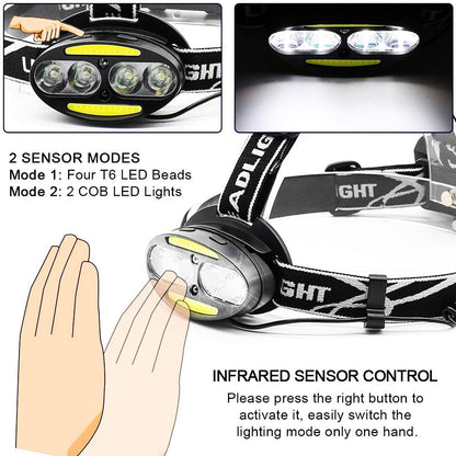 Mini Rechargeable LED Headlamp